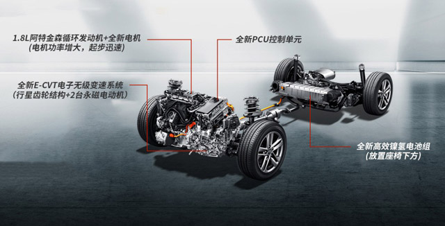 中級車選擇那么多，這款車憑什么贏得消費(fèi)者青睞？