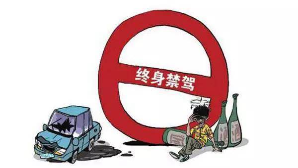 這16種嚴重違章碰不得 輕則扣滿12分，重則終身禁駕！